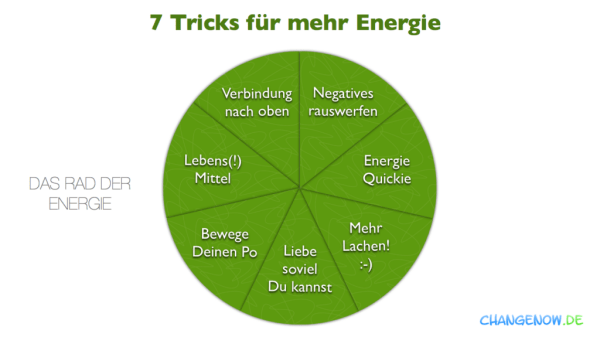 mehrenergie - 7 Säulen für ein glückliches Leben :-)